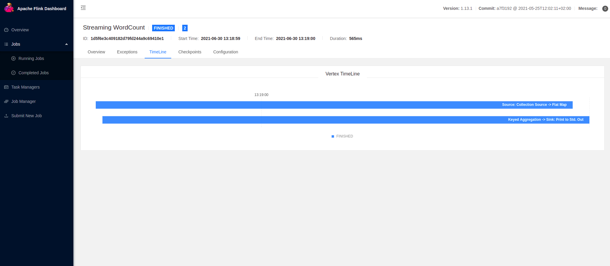 data flow timeline