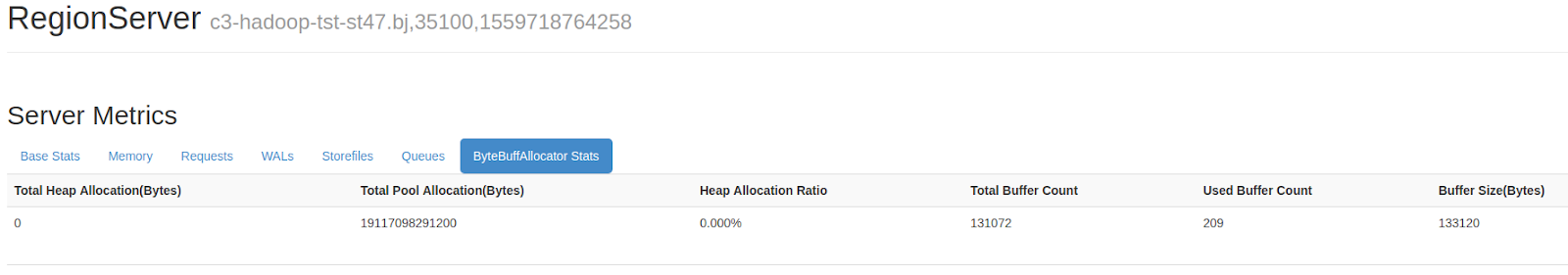 bytebuff allocator stats